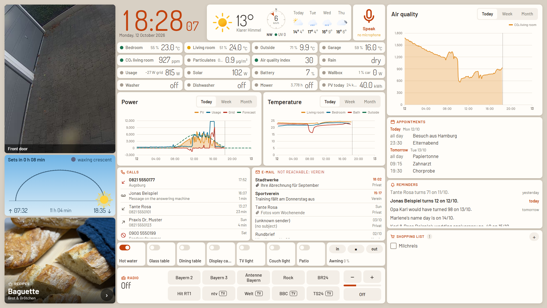 Dashboard in the light theme
